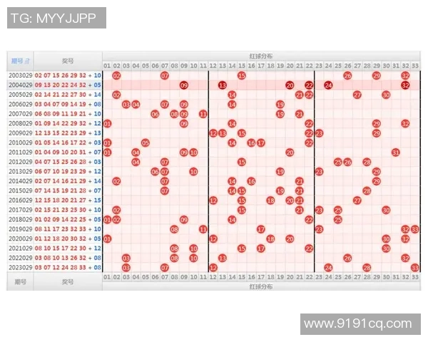 深入解析北京足球队的技术表现与数据分析探讨